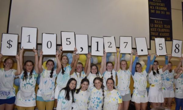 Magic-THON committee revealing the 2023 total donation. 